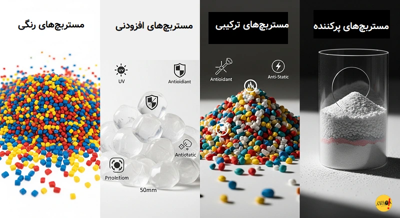 انواع مستربچ
